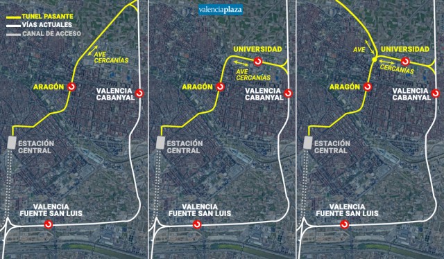 Transportes descarta el túnel pasante por el interior de València y lo alargará para proteger la huerta