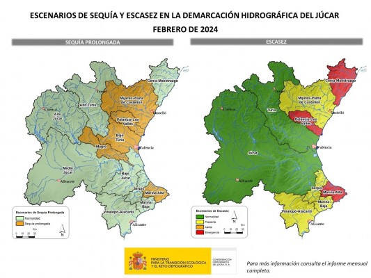 El sistema Marina Alta entra en situación de emergencia por escasez 