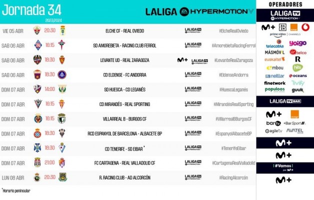 El Levante ya sabe cuándo recibirá al Zaragoza