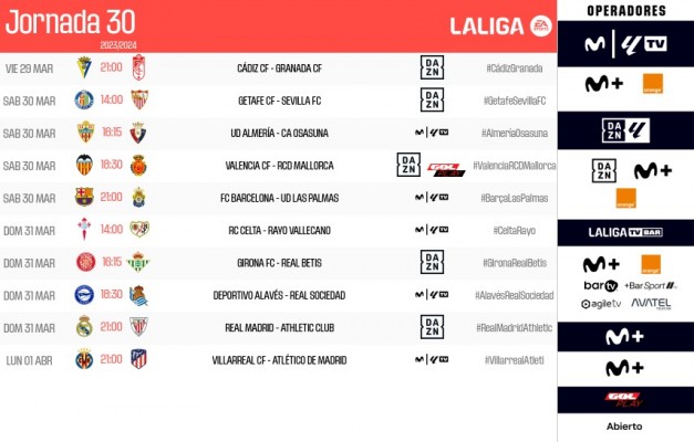 Mestalla recibirá al Mallorca el sábado 30 de marzo