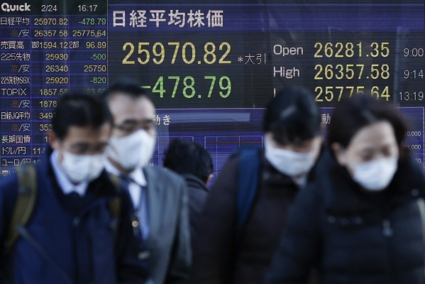 La fascinante simetría del Nikkei japonés