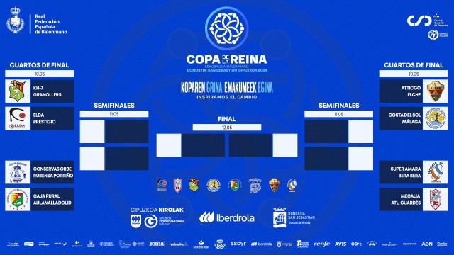 Málaga-Elche y Granollers-Elda, en los cuartos de final de la Copa de la Reina
