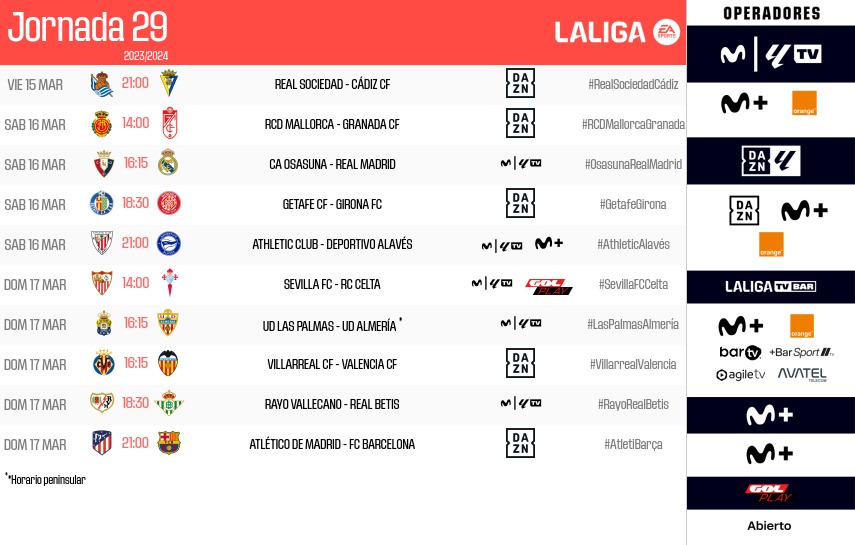 El derbi del Villarreal ante el Valencia queda fijado en plenas fiestas falleras