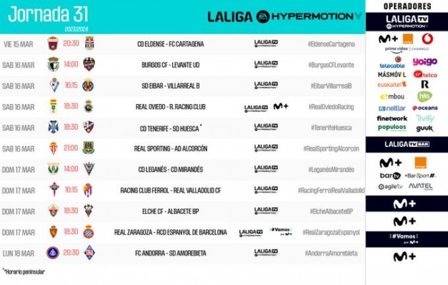 El Levante jugará en Burgos el sábado de Fallas