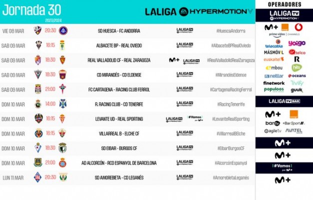 El Levante ya sabe cuándo se enfrentará al Sporting de Gijón