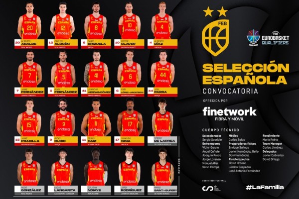 Claver, Pradilla, López-Arostegui y el invitado De Larrea, incluidos en la convocatoria de España