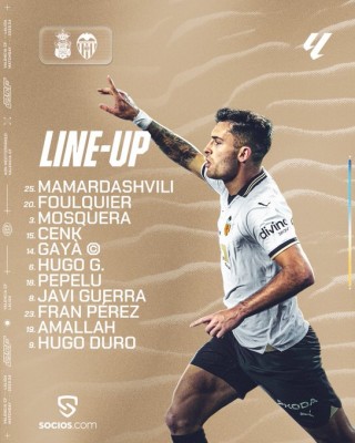 Este es el once del Valencia CF contra Las Palmas