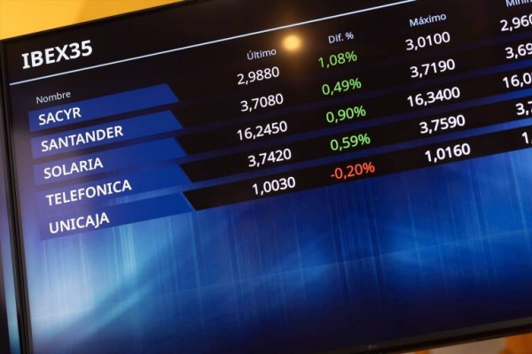 Jornada bursátil con poca historia donde el Ibex 35 se limitó a cerrar arriba de los 9.900 puntos