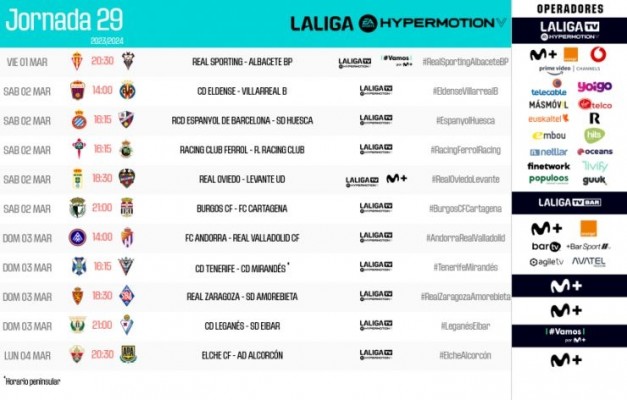 El Levante ya sabe cuándo visitará al Oviedo