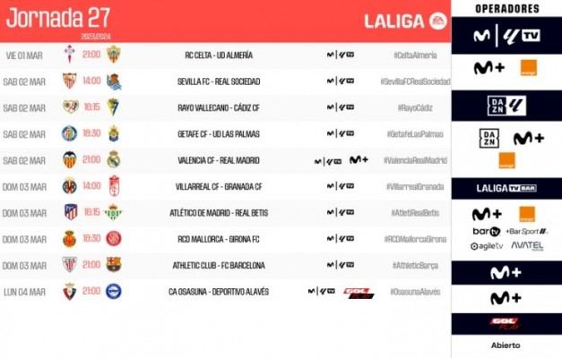 El Valencia ya conoce cuando recibirá al Real Madrid