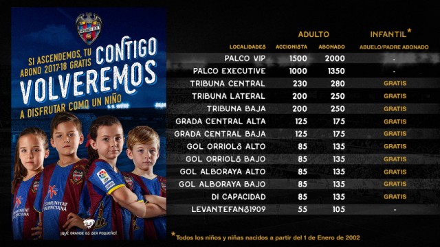 El Levante UD supera los 11.000 abonados para la temporada 16-17