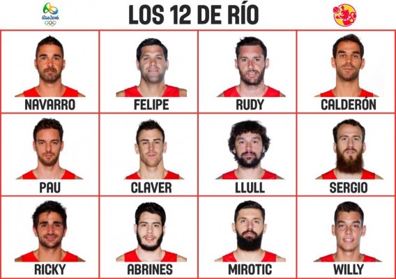 Scariolo da la lista definitiva para Río, donde no estará San Emeterio