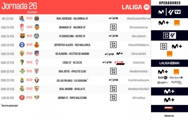 El Valencia ya sabe cuando visitará Los Cármenes