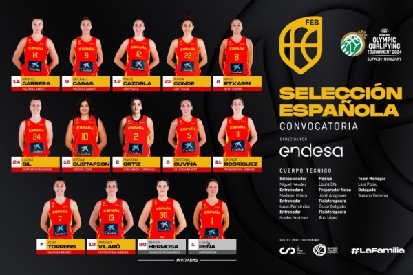 Cuatro jugadoras taronja irán con España a la ventana de clasificación para los JJOO