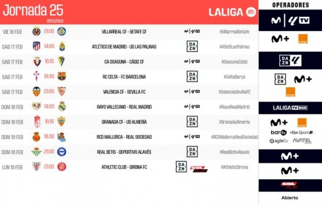 El Valencia CF ya conoce el horario para recibir al Sevilla FC