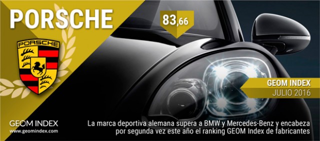 Los internautas sitúan a Porsche y el Kia Niro como los más valorados en julio