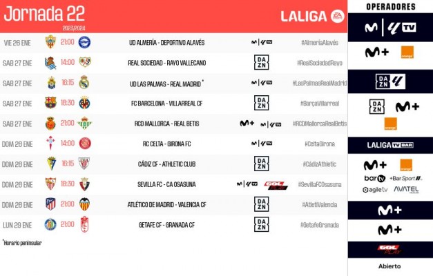 LaLiga pasa el Atleti-Valencia al domingo a las 21 horas