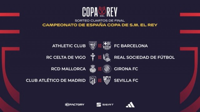 Athletic-Barça, el gran duelo de los cuartos de la Copa del Rey