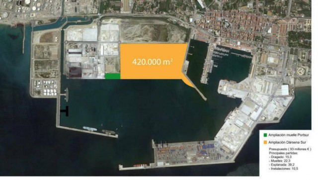 Primer paso para expandir el puerto con Octopus: Dos empresas optan a las obras de la mota de cierre