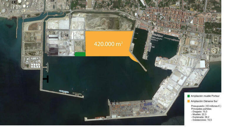 Primer paso para expandir el puerto con Octopus: Dos empresas optan a las obras de la mota de cierre