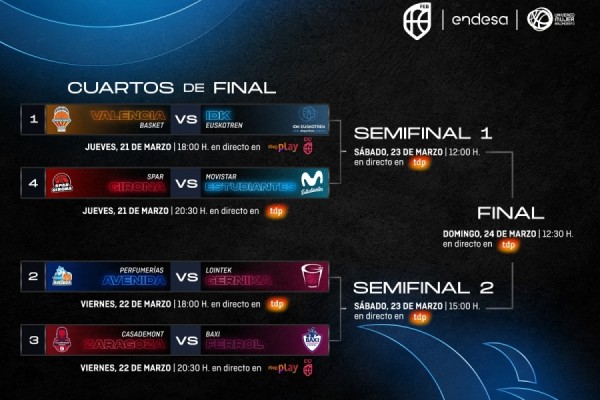 Valencia Basket estrenará la Copa de la Reina ante IDK Euskotren
