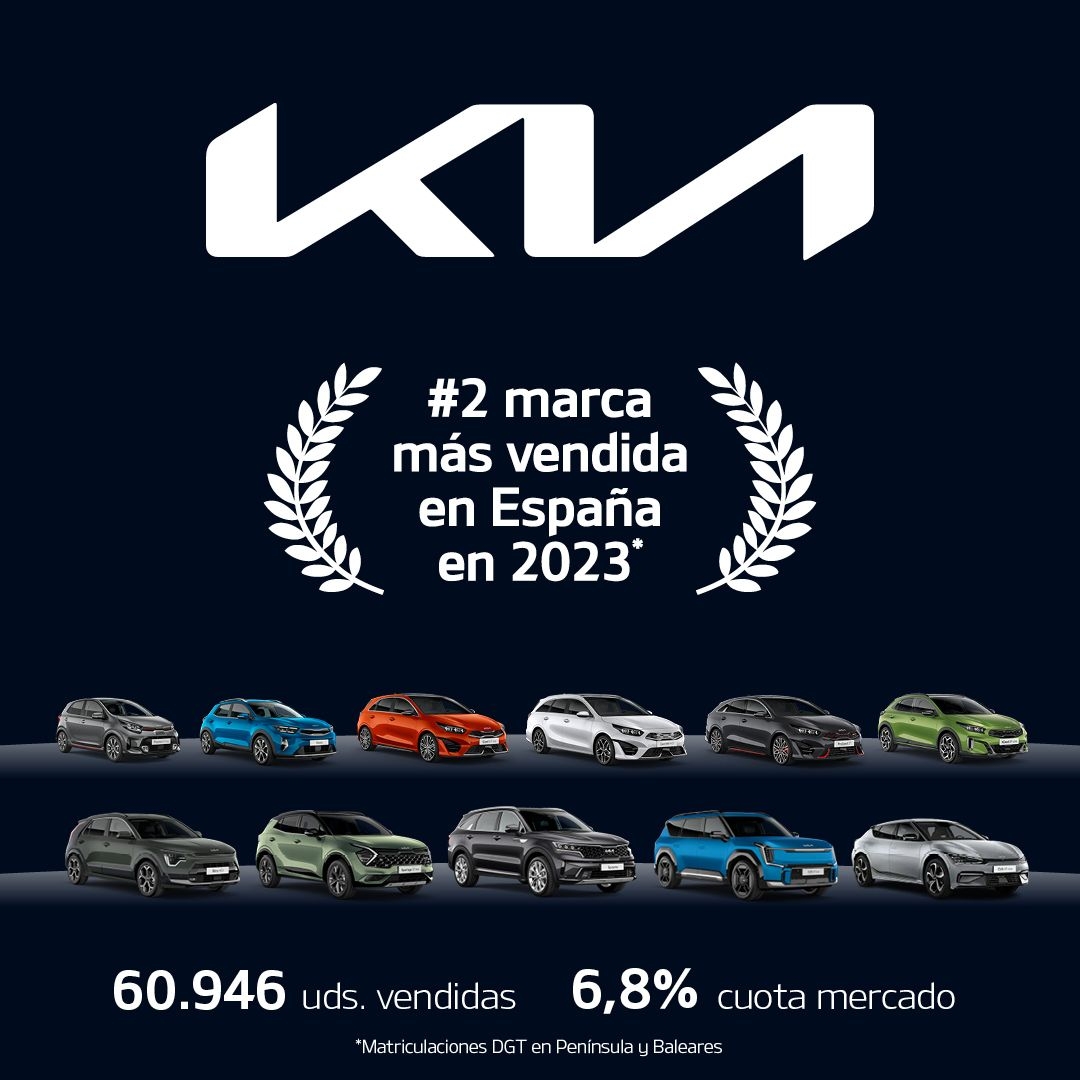Kia cierra el 2023 con 60.946 unidades vendidas 
