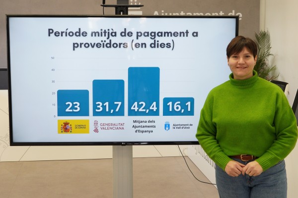 La Vall d'Uixó paga a sus proveedores tres veces más rápido que la media nacional

