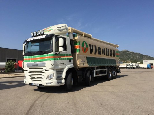 Piensos Vigoran llegó a 67 millones de ventas en 2022... pero se aleja de las ganancias prepandemia