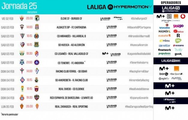 El Levante ya sabe cuándo jugará ante el RCD Espanyol