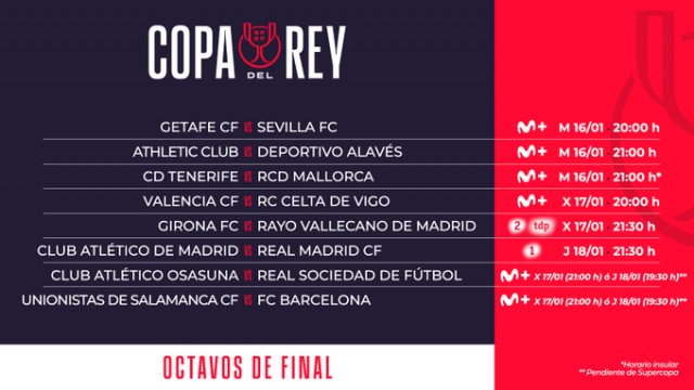 El Valencia ya sabe cuando jugará la Copa contra el Celta