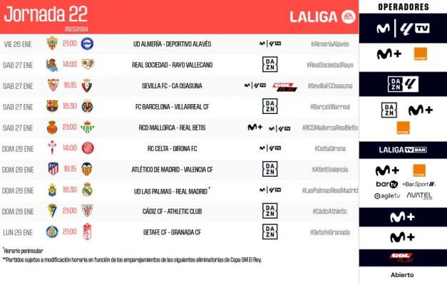 El Valencia visitará al Atleti el domingo 28 de enero 