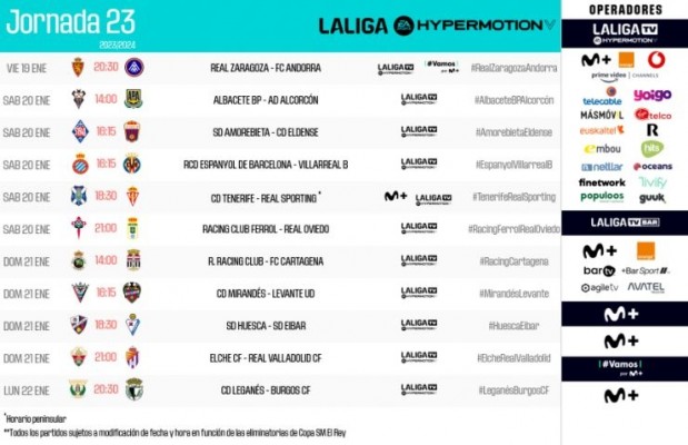 El Levante ya sabe cuando visitará al Mirandés en la jornada 23