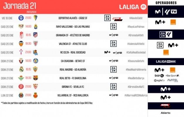 Ya se conocen los horarios de la jornada 21 de LaLiga