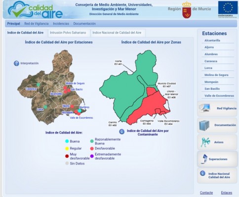 La Comunidad activa en Murcia el Nivel 3 en fase de alerta por contaminación atmosférica