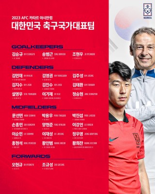 Una Corea del Sur liderada por Son Heung-min y Kang-In Lee busca ganar la Copa de Asia
