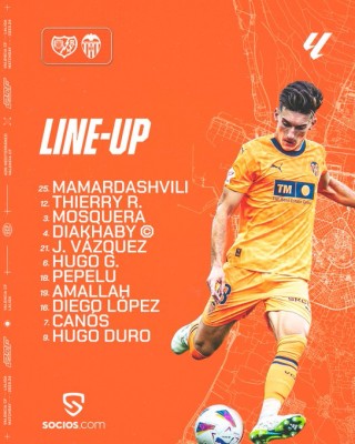 Este es el once del Valencia CF contra el Rayo Vallecano