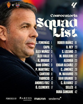 Calleja completa la convocatoria para Zaragoza con seis canteranos