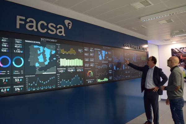 Facsa arranca la celebración de su 150 aniversario: los grandes desafíos del sector del agua, su reto