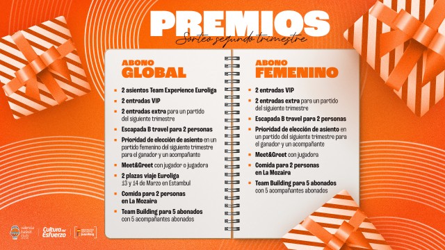 Valencia Basket anuncia la segunda fase de “Tu asistencia tiene premios”