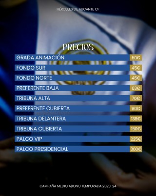 Abono de media temporada, pero confianza total