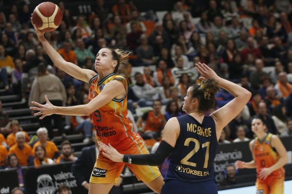Valencia Basket empieza la segunda vuelta de la EuroLeague Women recibiendo a un Fenerbahce invicto
