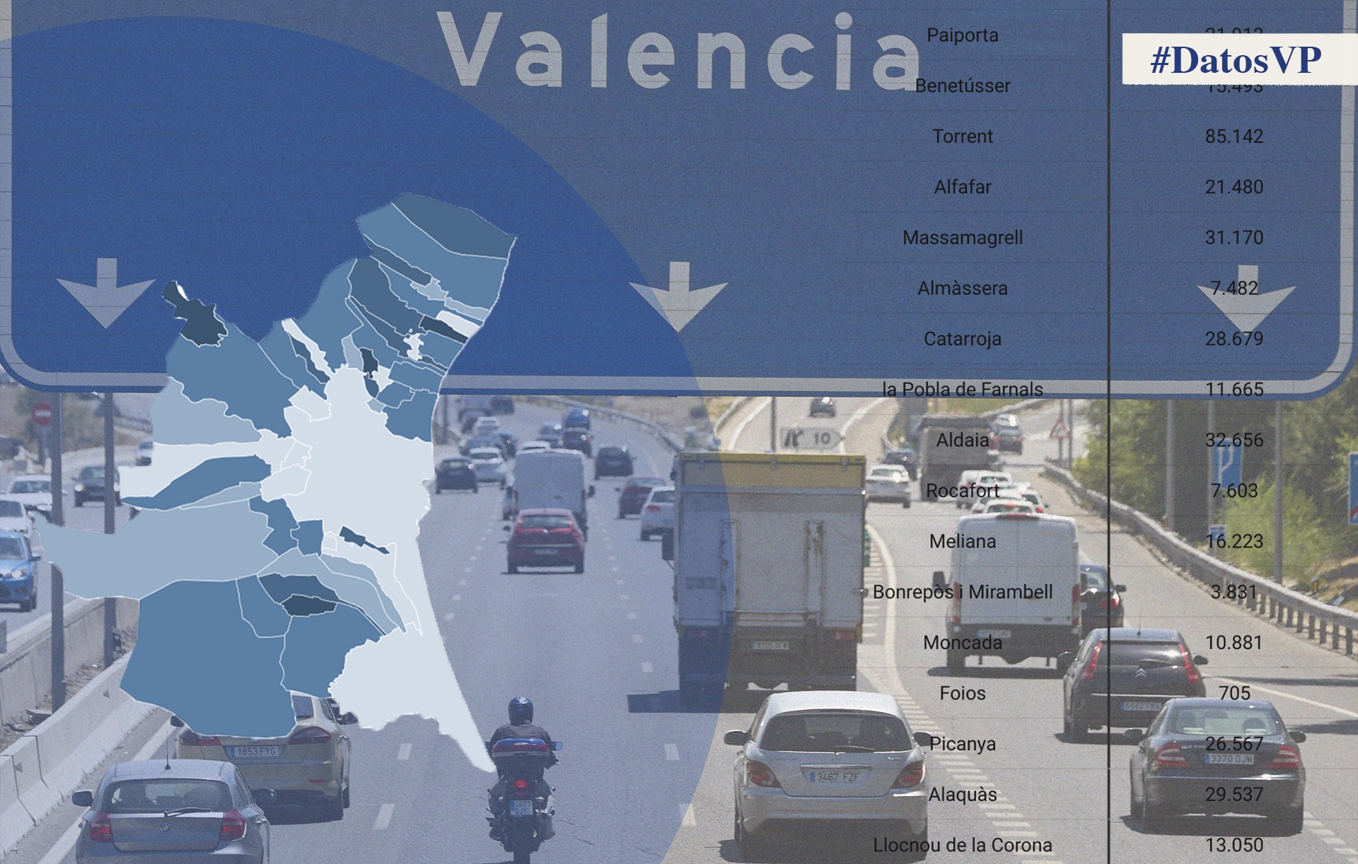 La dependencia del coche en el área metropolitana de València: más vehículos por habitante y carnets