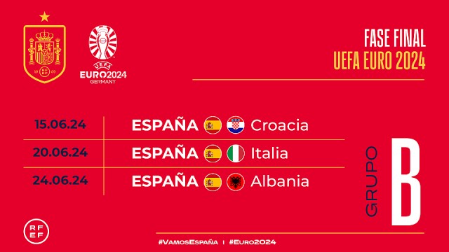 Croacia, Italia y Albania, rivales de España en la Euro 2024