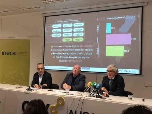 Las nuevas líneas del Tram y la conexión de la estación del AVE de Villena y la A-31, prioridades de Ineca y CEV