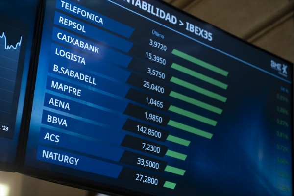 El desplome del llamado 'índice del miedo' alimenta todavía más las subidas de las bolsas