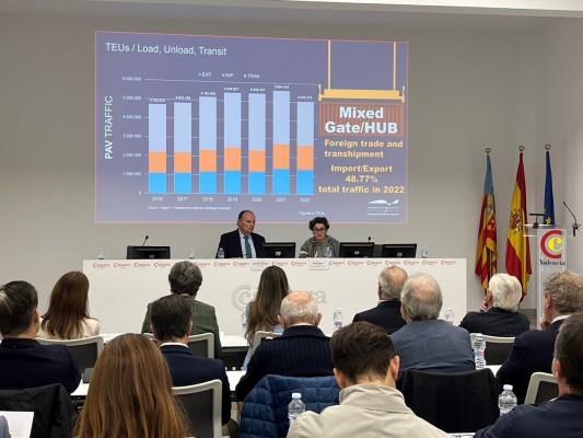 Cámara Valencia aprueba su presupuesto para 2024 con unos ingresos y gastos de 13,9 millones de euros