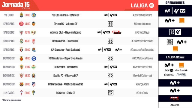 El Valencia ya tiene horario para visitar al Girona en Montilivi
