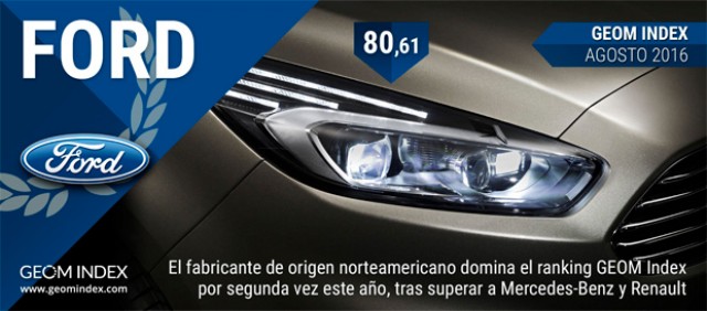 Ford se convierte en agosto en la marca más valorada por los internautas españoles