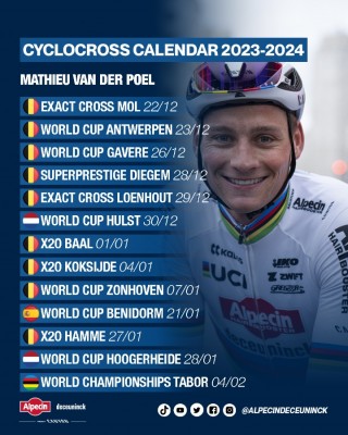 Mathieu Van der Poel volverá a Benidorm con la Copa del Mundo de Ciclocross