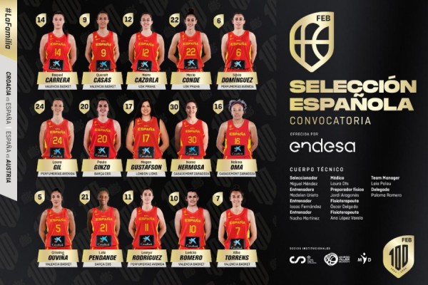 Cinco jugadoras taronja convocadas con España para la ventana de noviembre
